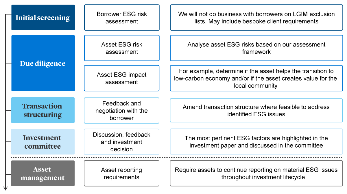 ESG-graphic-1200-x-672.png
